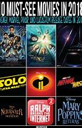 Image result for Names of 2018 Movies