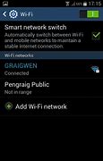 Image result for Wi-Fi Calling Android Phones