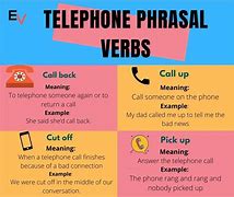 Image result for Telephone Phrases