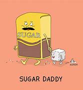 Image result for Structure of Sugar Daddy Meme