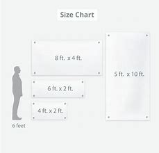 Image result for Banner Sizes Chart