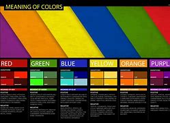 Image result for Blue Yellow Red Purple