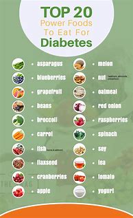 Image result for Type 2 Diabetes Diet Food List