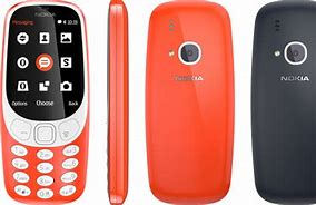 Image result for Nokia Keypad