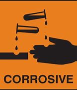 Image result for Corrosive Warning Sign