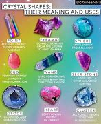 Image result for Diamond Stone Size Chart
