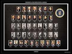 Image result for List All President United States