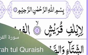 Image result for Surah Tul Qariah