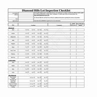 Image result for Production Lot Checklist