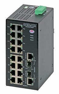 Image result for Network Switch