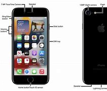 Image result for iPhone 7 Plus Parts Labeled