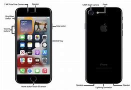 Image result for iPhone 7 Plus Parts with Names