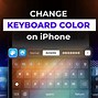 Image result for Change iPhone Keyboard