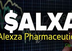 Image result for alxa stock