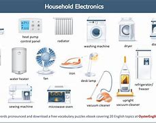 Image result for Electro Mechanical Domestic Appliances