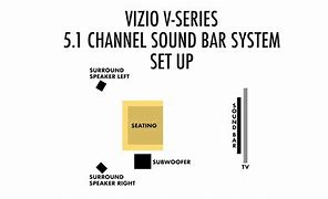 Image result for Vizio Surround Sound Bar