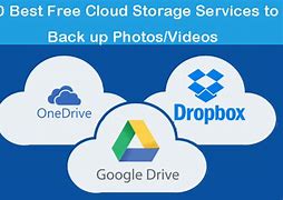 Image result for Free Online Backup Cloud Storage