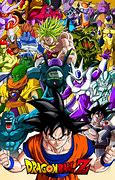 Image result for Dragon Ball Z Movie 3D