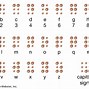 Image result for Braille Writing