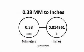 Image result for 38 mm to Inches