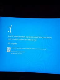 Image result for PC Blue Screen