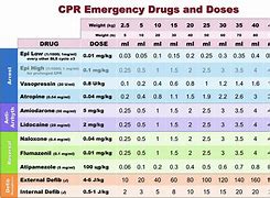 Image result for Recover Guidelines