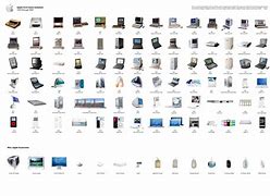 Image result for Apple Product 2018