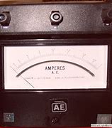Image result for acometer