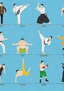 Image result for Best Form of Martial Arts