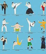 Image result for Strong Fighting Moves