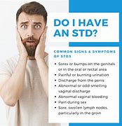 Image result for Chlamydia Look Like
