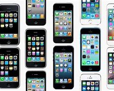 Image result for Why Did Apple Skip iPhone 9