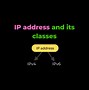 Image result for Example of IP