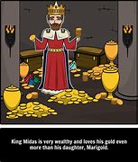 Image result for King Midas Touch Story