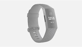 Image result for Fitbit Issues