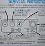 Image result for Japanese Toilet Control Panel