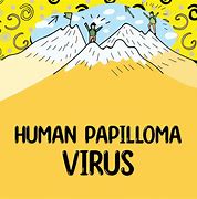 Image result for Attacking Human Papillomavirus Infection