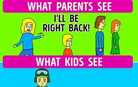 Image result for Parents vs Kids
