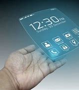 Image result for Future Phones 3000