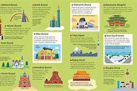 Image result for Cities Around the World Puzzle