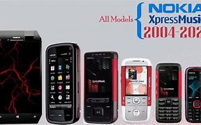 Image result for Nokia Express Music China