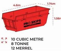 Image result for 10 Cubic Meters of Dirt