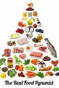 Image result for Vegan Paleo Diet