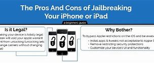 Image result for What Are the Pros and Cons of Jailbreaking
