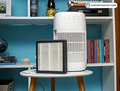 Image result for Afloia Dehumidifier Air Purifier