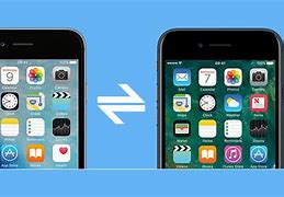 Image result for iPhone Copy