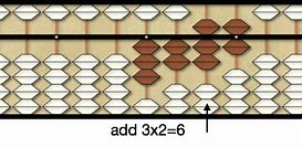 Image result for Abacus Double Same Digit Worksheet PNG
