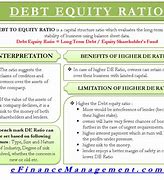 Image result for Debt to Equity Ratio