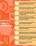 Image result for Ask and Find Out