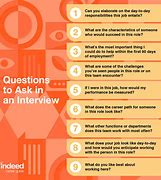 Image result for Job Interview Tips